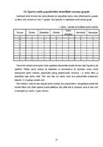 Referāts 'Futbola attīstība Siguldā', 21.