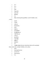 Referāts 'Mediju lietojuma paradumu salīdzinājums starp Kocēnu novada un Rīgas iedzīvotāji', 38.