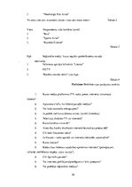 Referāts 'Mediju lietojuma paradumu salīdzinājums starp Kocēnu novada un Rīgas iedzīvotāji', 40.