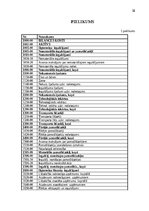 Prakses atskaite 'Grāmatvedības prakses atskaite', 37.