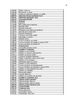 Prakses atskaite 'Grāmatvedības prakses atskaite', 38.