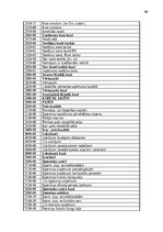 Prakses atskaite 'Grāmatvedības prakses atskaite', 39.