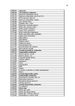 Prakses atskaite 'Grāmatvedības prakses atskaite', 43.