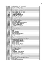 Prakses atskaite 'Grāmatvedības prakses atskaite', 44.