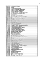 Prakses atskaite 'Grāmatvedības prakses atskaite', 45.