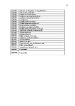 Prakses atskaite 'Grāmatvedības prakses atskaite', 46.