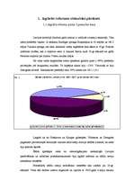 Referāts 'Zemes reforma Latvijā līdz 2000.gadam', 4.