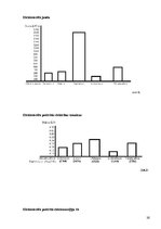 Referāts 'Patērētāju jaudas noteikšana', 16.