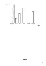 Referāts 'Patērētāju jaudas noteikšana', 17.