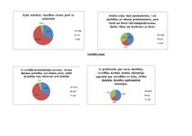 Prakses atskaite 'Kvalifikācijas prakse pirmsskolas izglītības iestādē', 9.
