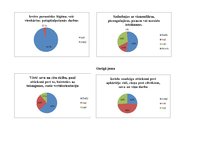 Prakses atskaite 'Kvalifikācijas prakse pirmsskolas izglītības iestādē', 10.
