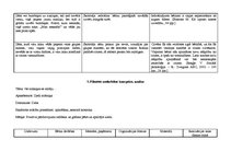 Prakses atskaite 'Kvalifikācijas prakse pirmsskolas izglītības iestādē', 21.