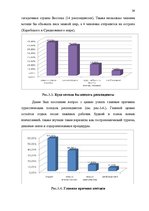 Referāts 'Проблема организации туров сафари по Южной Африке на примере SIA "Tūrisma aģentū', 33.