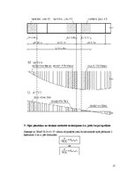 Konspekts 'Saliktas metinātas tērauda sijas projektēšana', 13.