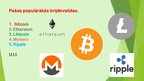 Prezentācija 'Kriptovalūta "Bitcoin"', 4.