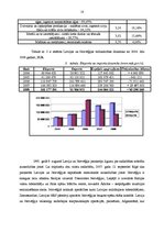 Referāts 'Norvēģija', 10.