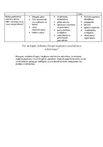 Referāts 'Totalitārie režīmi PSRS, Vācijā un Itālijā 20.- 30.gados', 2.