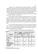 Diplomdarbs 'Administratīvais process Valsts darba inspekcijā', 24.