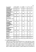 Diplomdarbs 'Administratīvais process Valsts darba inspekcijā', 25.