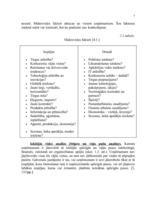 Referāts 'Uzņēmums SIA "Aglonas maize"', 5.