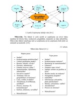 Referāts 'Uzņēmums SIA "Aglonas maize"', 6.