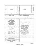 Referāts 'Uzņēmums SIA "Aglonas maize"', 9.