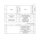Referāts 'Uzņēmums SIA "Aglonas maize"', 10.