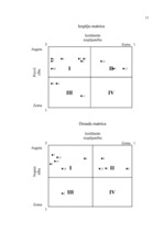 Referāts 'Uzņēmums SIA "Aglonas maize"', 11.