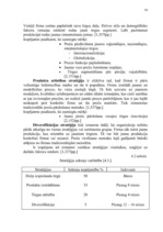 Referāts 'Uzņēmums SIA "Aglonas maize"', 16.