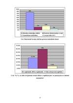 Referāts 'Tirdzniecības tīkls internetā (elektroniskais bizness)', 33.