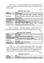 Referāts 'Tirdzniecības tīkls internetā (elektroniskais bizness)', 35.