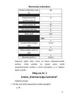 Referāts 'Elektroenerģijas droša un efektīva izmantošana', 21.