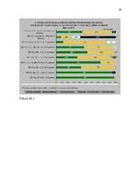 Referāts 'Slepkavība, slepkavība pastiprinošos apstākļos un slepkavība sevišķi pastiprinoš', 29.