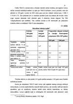 Diplomdarbs 'Eiro, kā starptautiska maksājumu līdzekļa, loma pasaulē un Latvijā', 37.