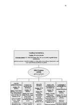 Diplomdarbs 'Eiro, kā starptautiska maksājumu līdzekļa, loma pasaulē un Latvijā', 43.