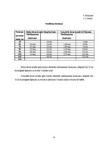 Diplomdarbs 'Akūts koronārs sindroms', 50.