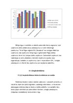 Prakses atskaite 'Reklāmas daļa', 9.