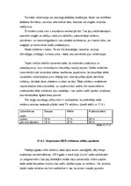 Prakses atskaite 'Reklāmas daļa', 32.