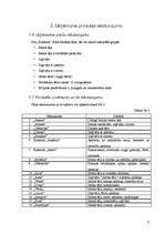 Biznesa plāns 'SIA "Forsman"', 8.