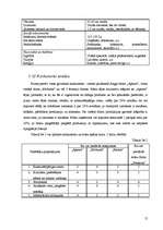 Biznesa plāns 'SIA "Forsman"', 12.