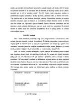 Diplomdarbs 'Ekstremālās programmēšanas lietošanas labās prakses', 29.