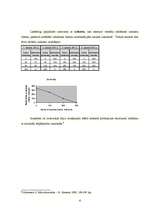 Konspekts 'Ražošanas organizācija. Ieņēmumi un ražošanas izmaksas', 4.