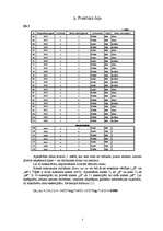 Referāts 'Klasifikācijas koki', 5.