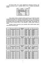 Referāts 'Klasifikācijas koki', 7.