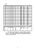 Referāts 'Klasifikācijas koki', 10.