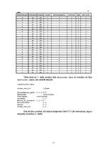 Referāts 'Klasifikācijas koki', 11.