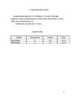 Biznesa plāns 'SIA "Ilibora"', 6.