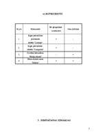 Biznesa plāns 'SIA "Ilibora"', 7.