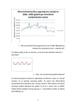 Referāts 'Arima modelis, Box-Jenkina metodoloģija', 5.