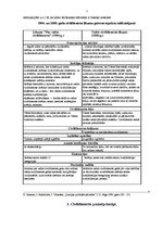 Referāts 'Administratīvās tiesības. Valsts civildienests', 5.